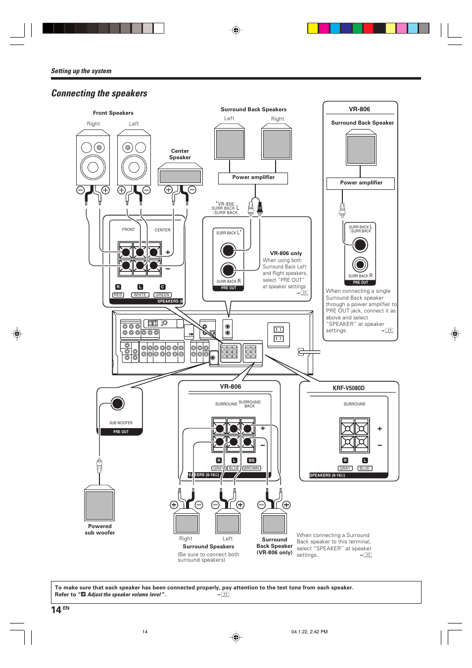 Connecting the speakers, Setting up the system | Kenwood KRF-V5080D User Manual | Page 14 / 32