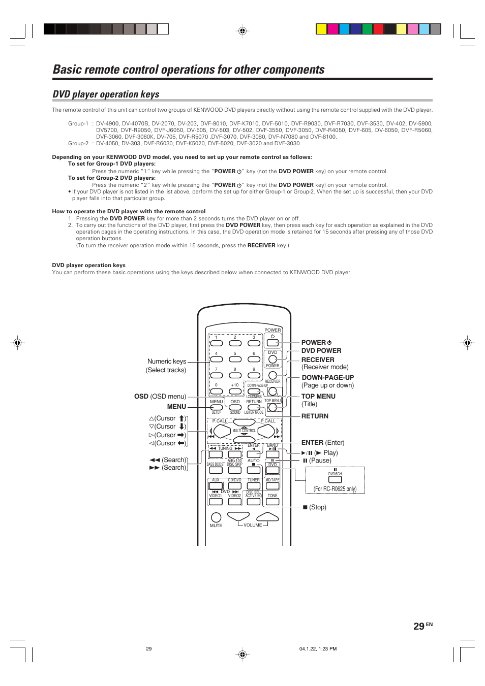 Dvd player operation keys | Kenwood KRF-V5080D User Manual | Page 29 / 32