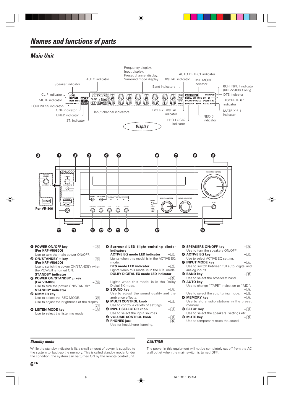 Names and functions of parts, Main unit, Standby mode | Display, Caution | Kenwood KRF-V5080D User Manual | Page 6 / 32