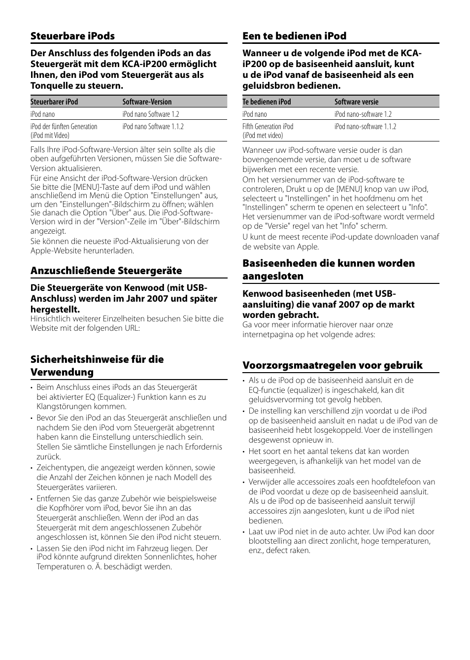 Kenwood KCA-IP200 User Manual | Page 2 / 4