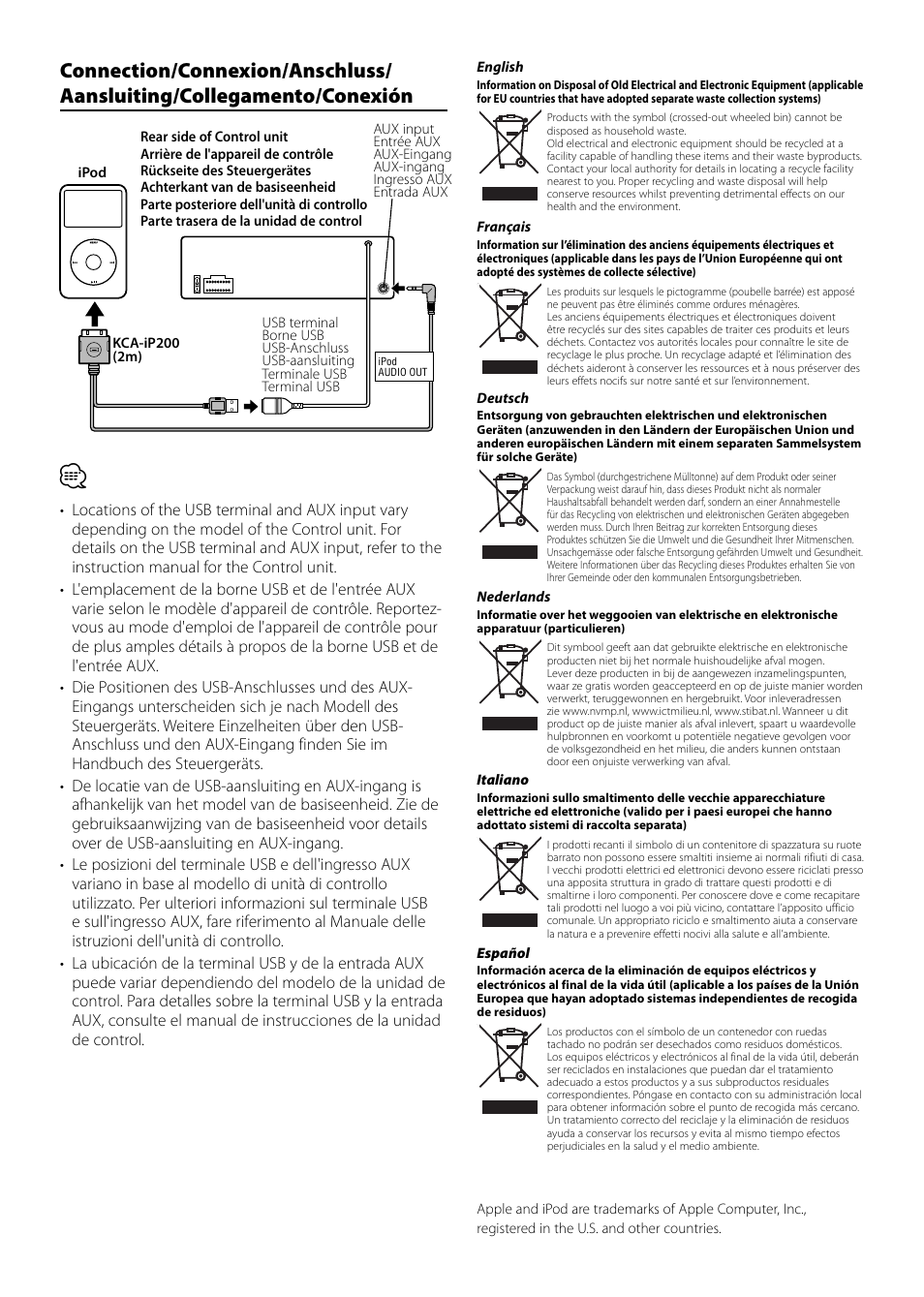 Kenwood KCA-IP200 User Manual | Page 4 / 4