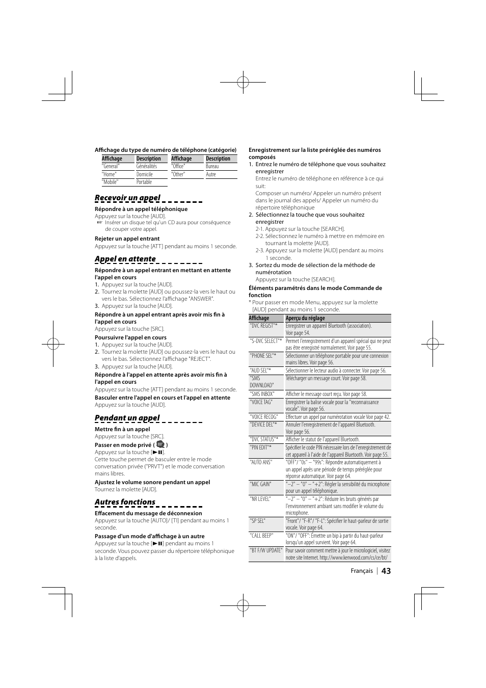 Recevoir un appel, Appel en attente, Pendant un appel | Autres fonctions | Kenwood KCA-BT300 User Manual | Page 43 / 104