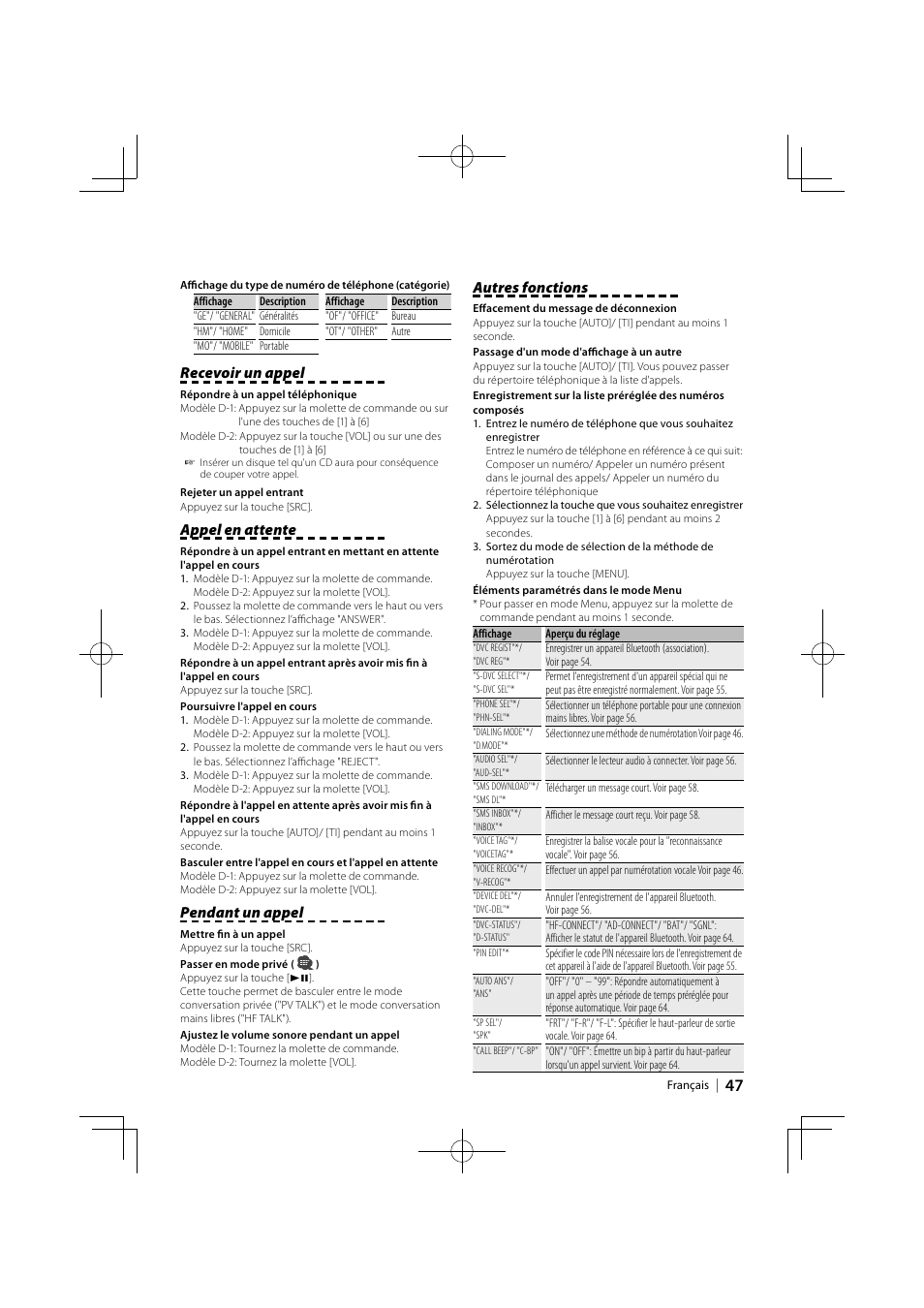 Recevoir un appel, Appel en attente, Pendant un appel | Autres fonctions | Kenwood KCA-BT300 User Manual | Page 47 / 104