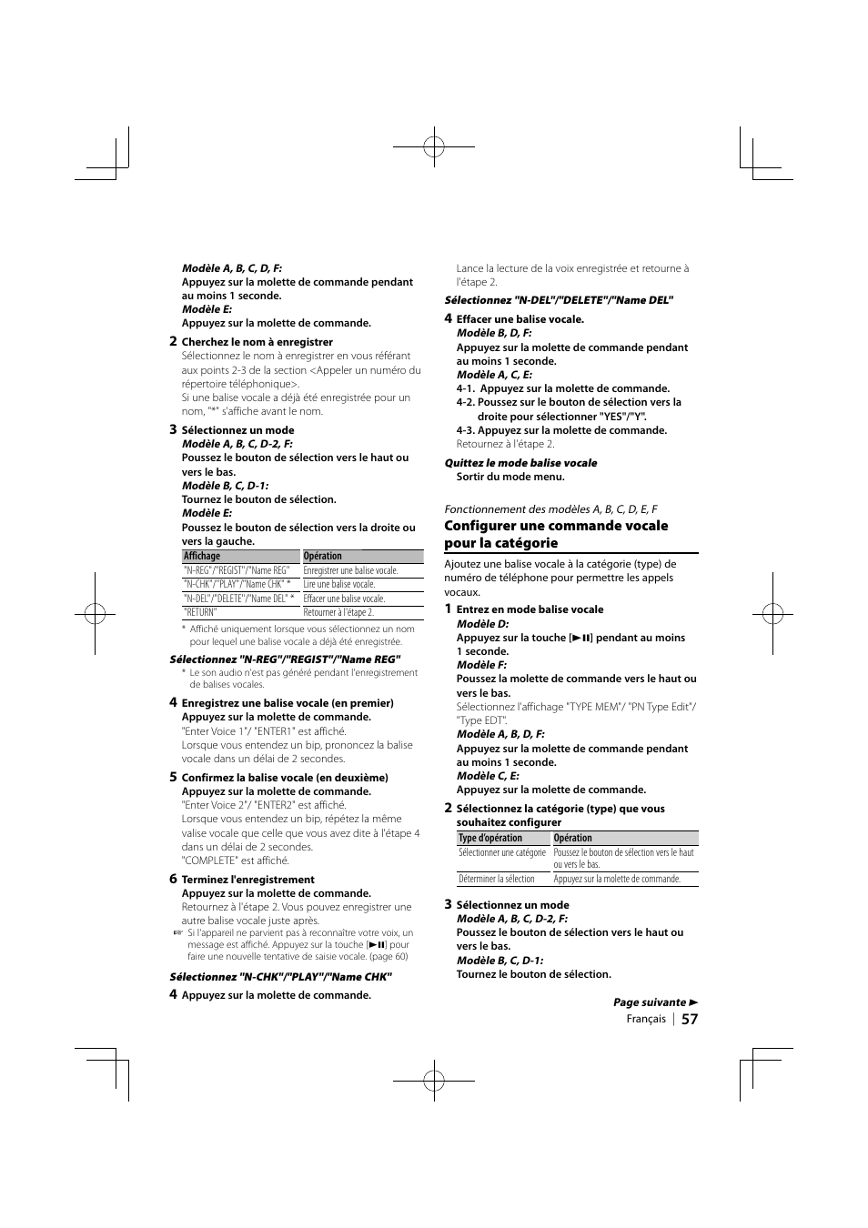 Kenwood KCA-BT300 User Manual | Page 57 / 104