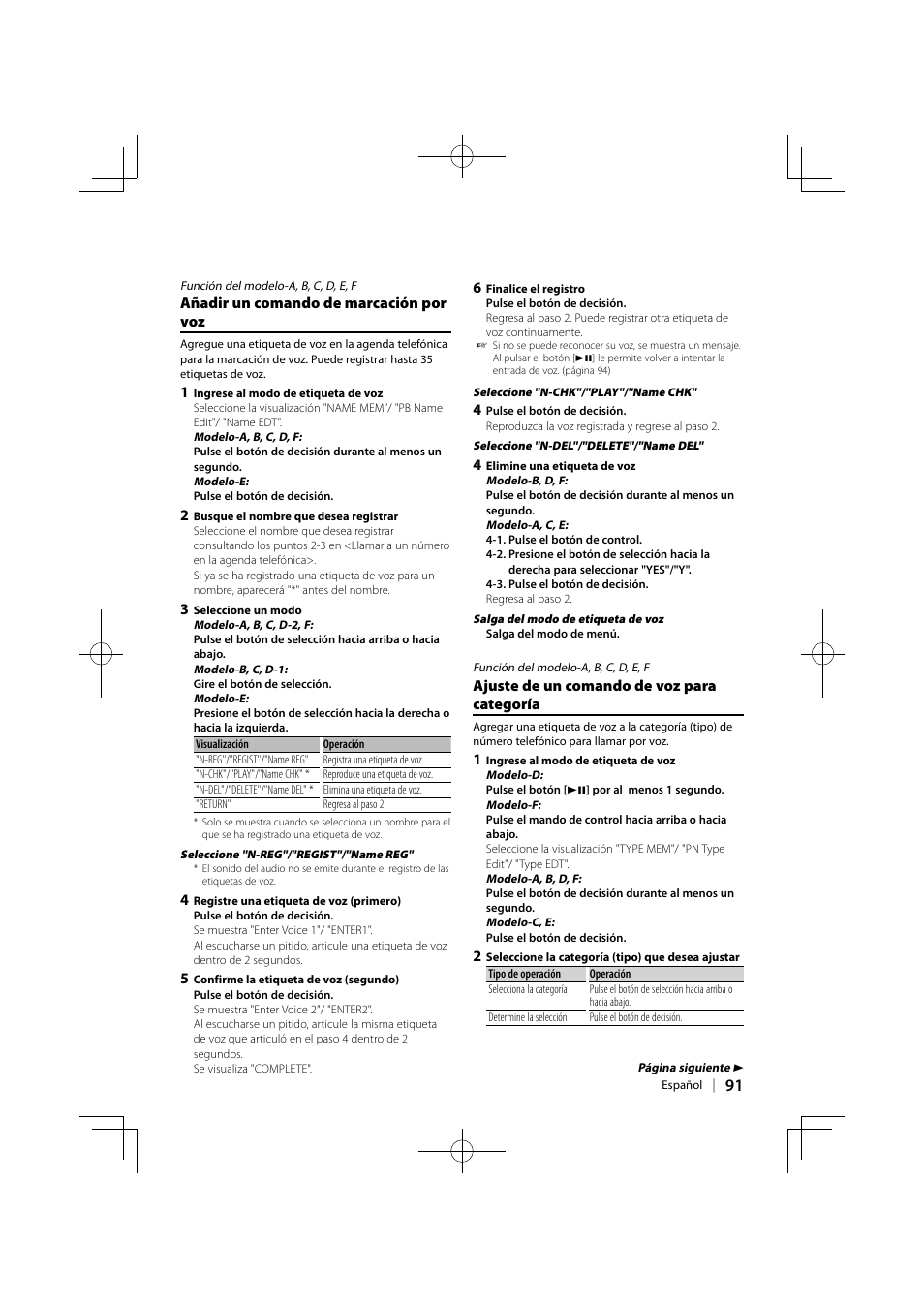 Kenwood KCA-BT300 User Manual | Page 91 / 104