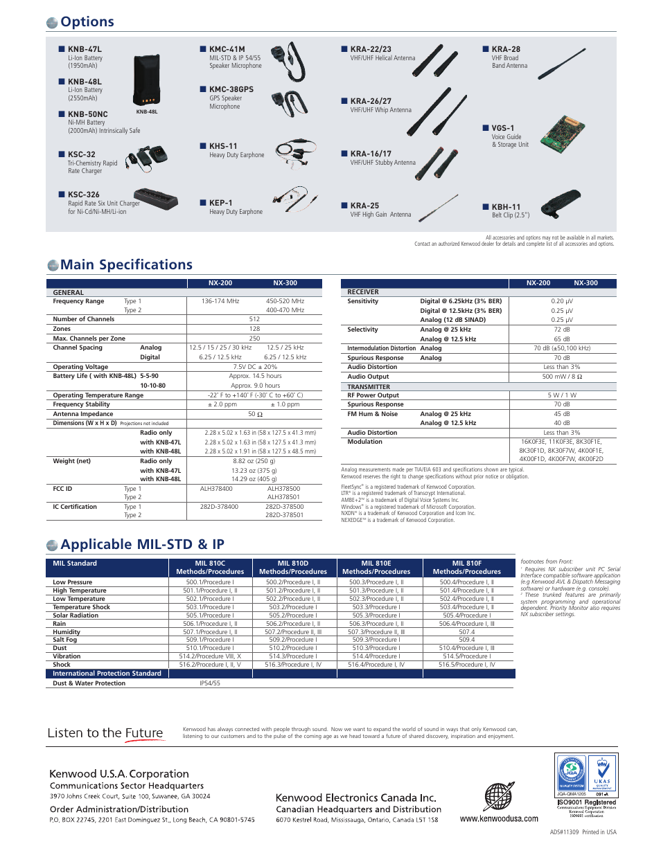 Options, Main specifications applicable mil-std & ip | Kenwood NEXEDGE NX-300 User Manual | Page 2 / 2