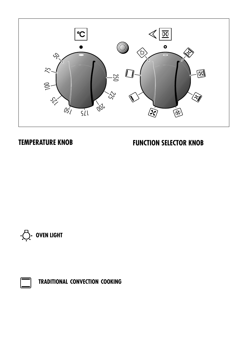 Function selector knob, Temperature knob | Kenwood CK 740 User Manual | Page 12 / 48