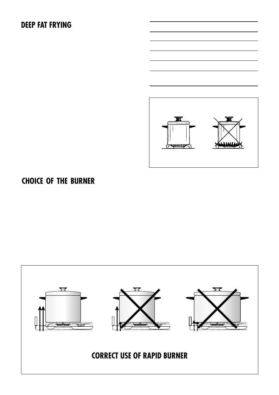 Correct use of rapid burner, Deep fat frying, Choice of the burner | Kenwood CK 740 User Manual | Page 9 / 48
