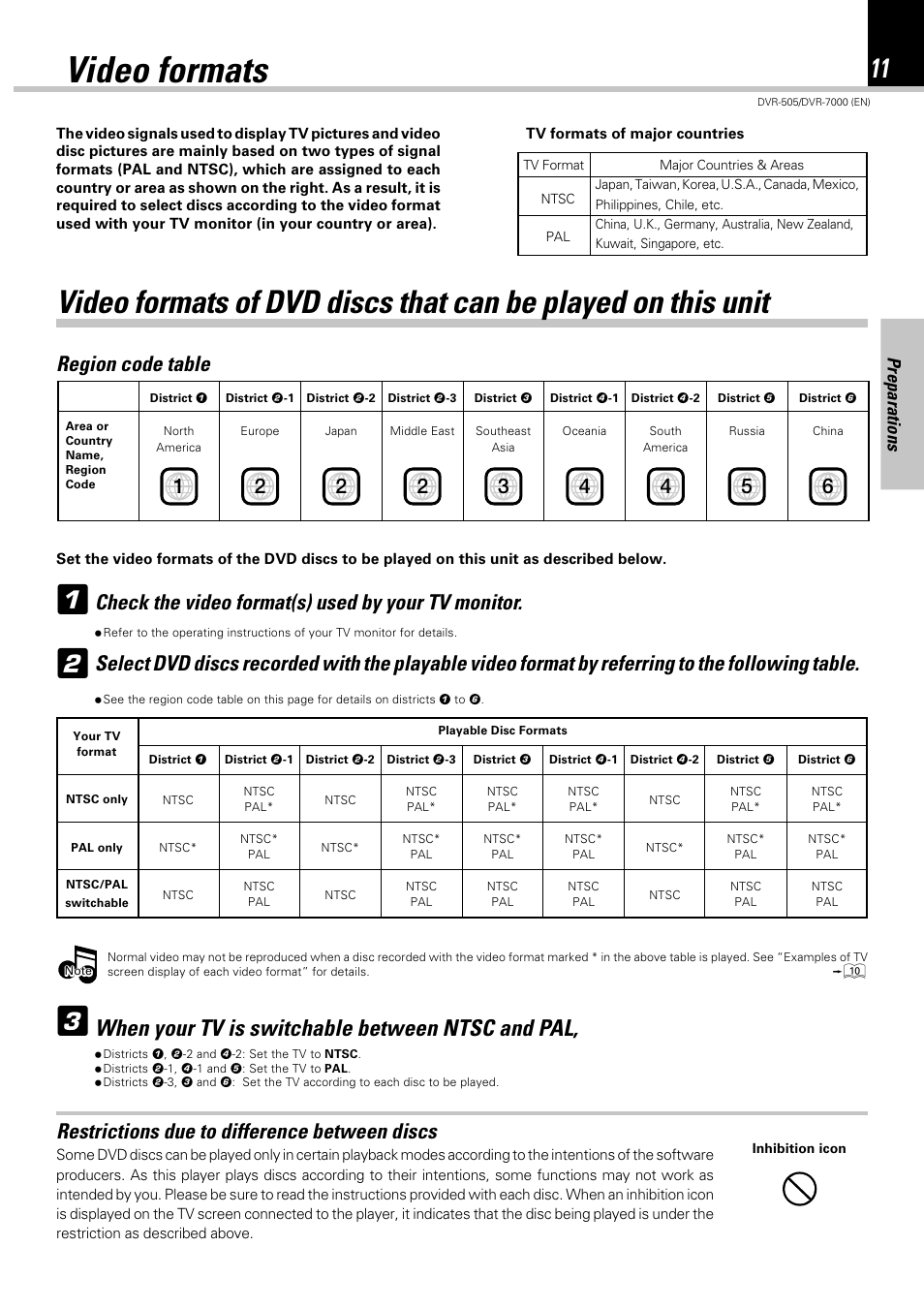 Video formats, When your tv is switchable between ntsc and pal, Check the video format(s) used by your tv monitor | Restrictions due to difference between discs, Region code table, Preparations | Kenwood DVR-505 User Manual | Page 11 / 68