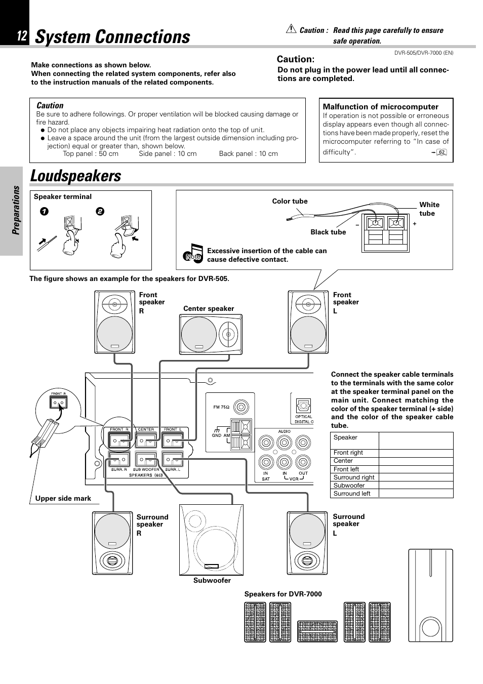 System connections, Loudspeakers, Preparations | Kenwood DVR-505 User Manual | Page 12 / 68