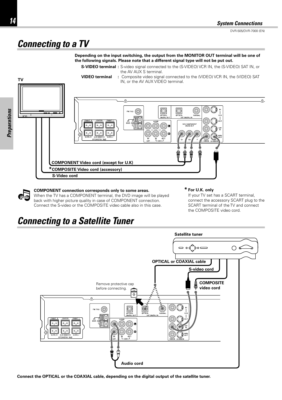 Connecting to a tv connecting to a satellite tuner, Preparations, System connections | Kenwood DVR-505 User Manual | Page 14 / 68