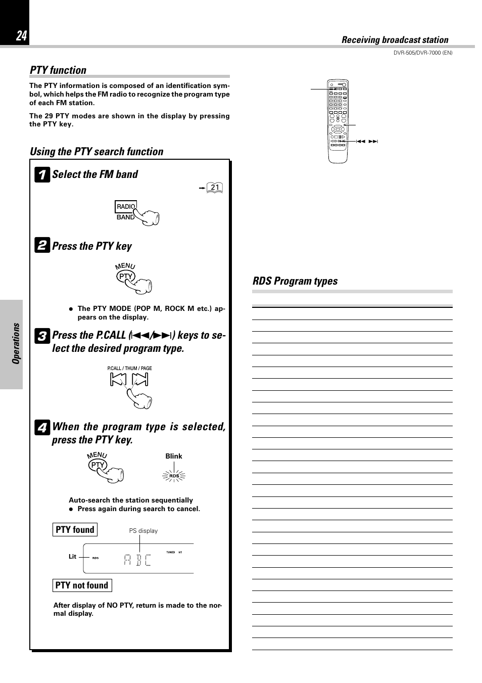 Rds program types, Pty function, Using the pty search function select the fm band | Press the pty key, Press the p.call, Keys to se- lect the desired program type | Kenwood DVR-505 User Manual | Page 24 / 68