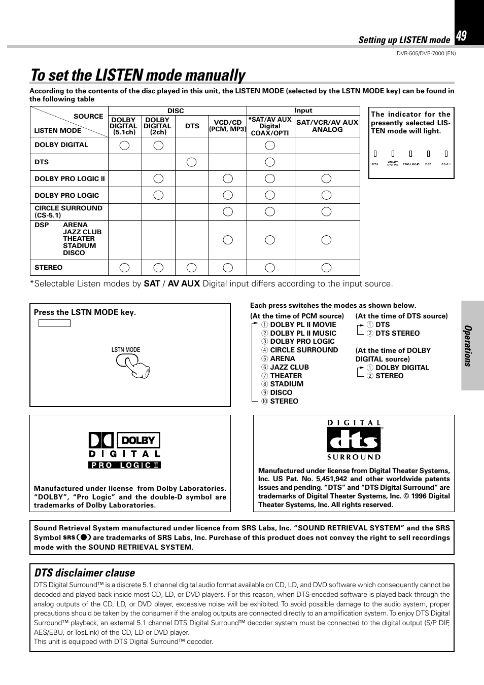 Dts disclaimer clause, Operations, Setting up listen mode | Kenwood DVR-505 User Manual | Page 49 / 68