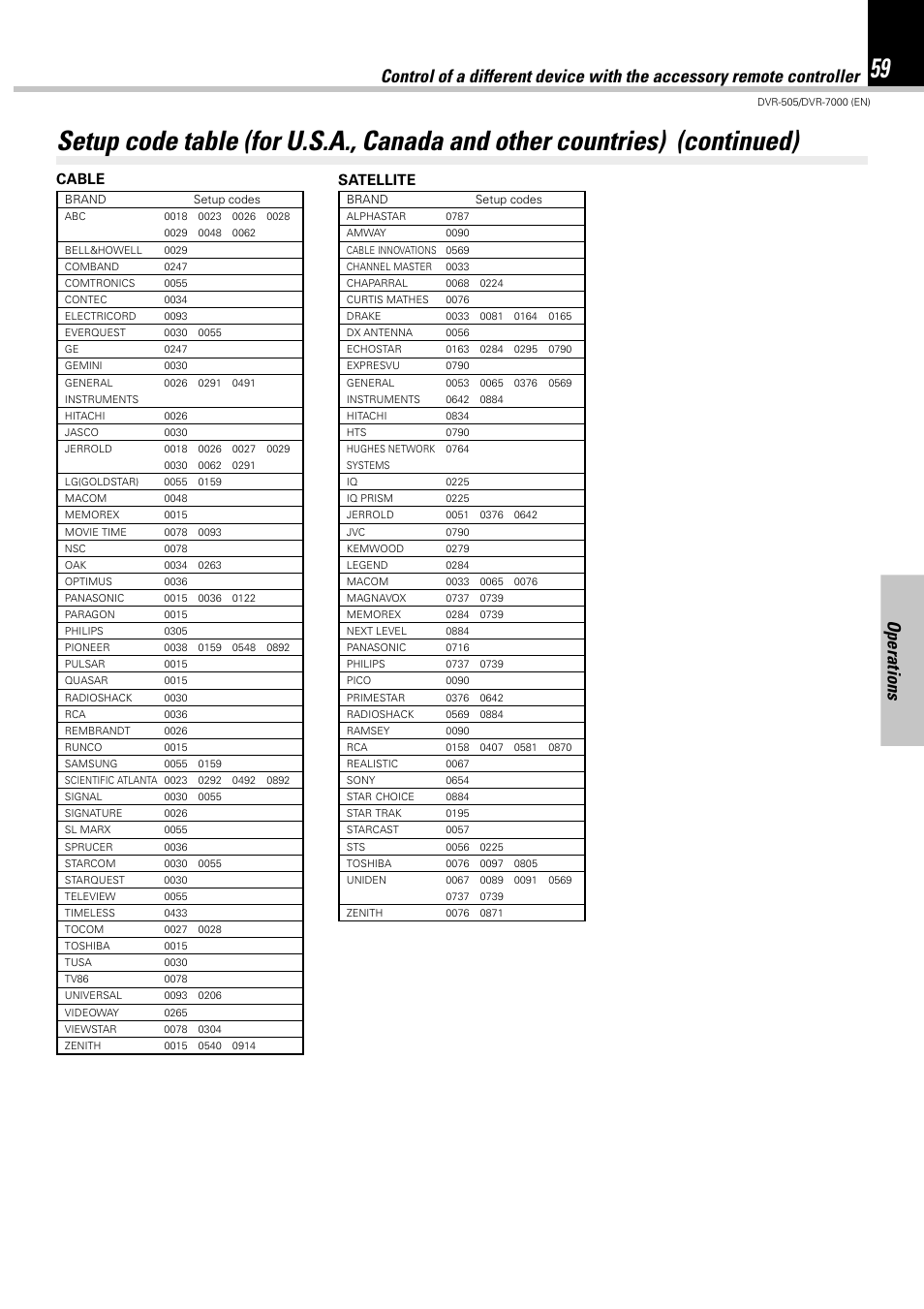 Operations, Cable satellite | Kenwood DVR-505 User Manual | Page 59 / 68