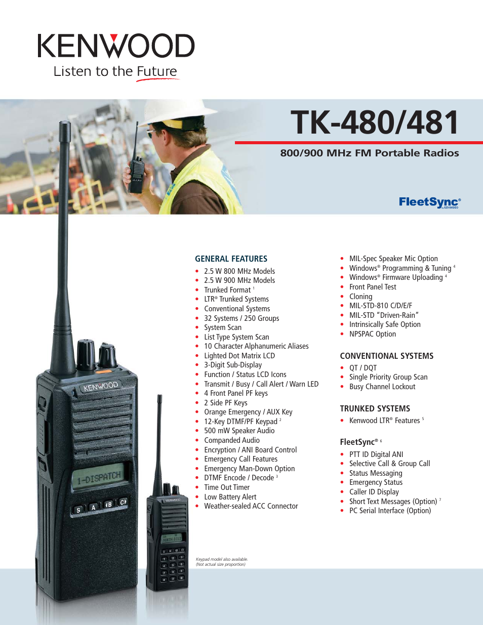 Kenwood FM Transceiver TK-481 User Manual | 2 pages