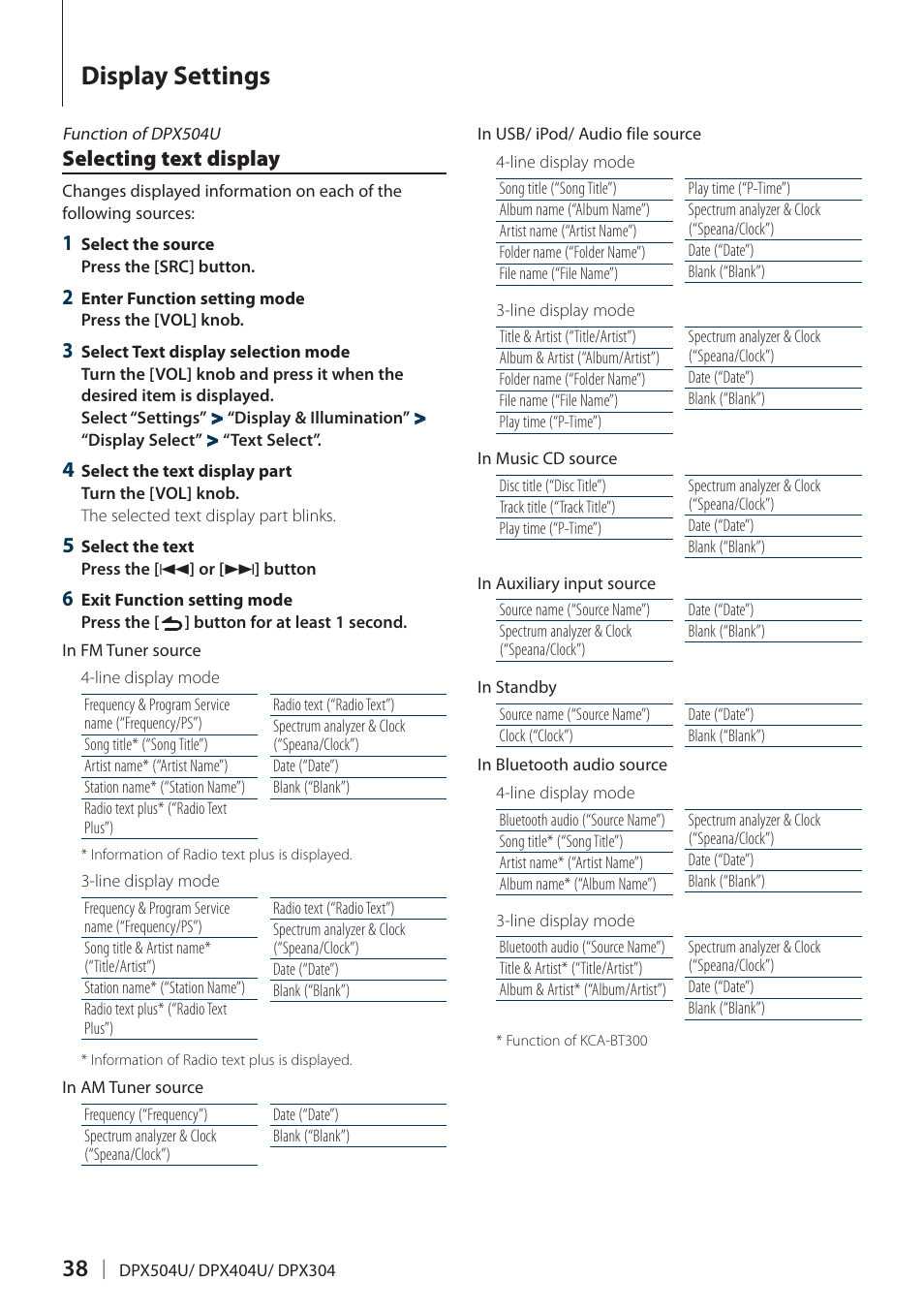 Selecting text display, Display settings | Kenwood DPX304 User Manual | Page 38 / 79