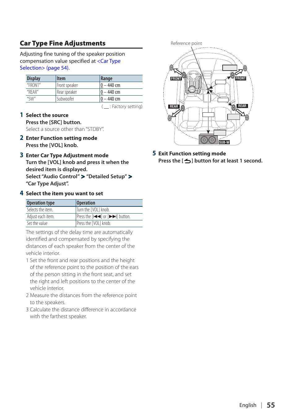 Car type fine adjustments | Kenwood DPX304 User Manual | Page 55 / 79