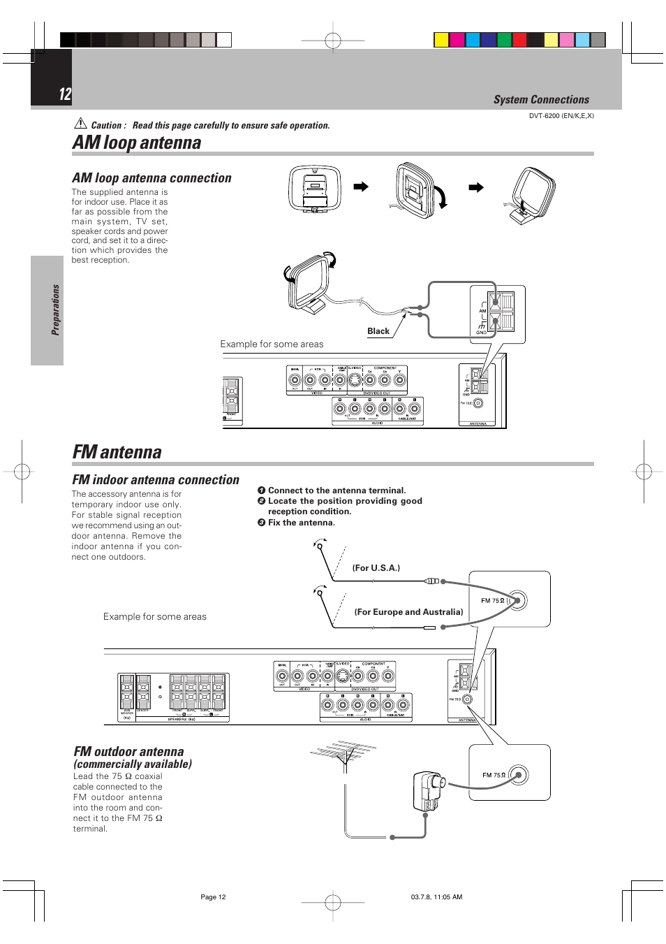 Am loop antenna, Fm antenna, Am loop antenna fm antenna | Am loop antenna connection, Fm indoor antenna connection, Fm outdoor antenna | Kenwood DVT-6200 User Manual | Page 12 / 60