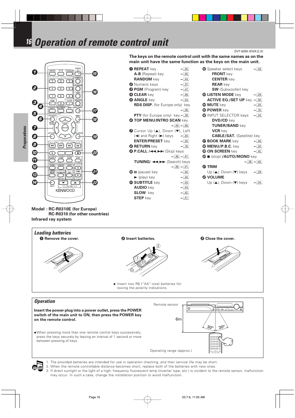Operation of remote control unit, Loading batteries, Operation | Kenwood DVT-6200 User Manual | Page 16 / 60