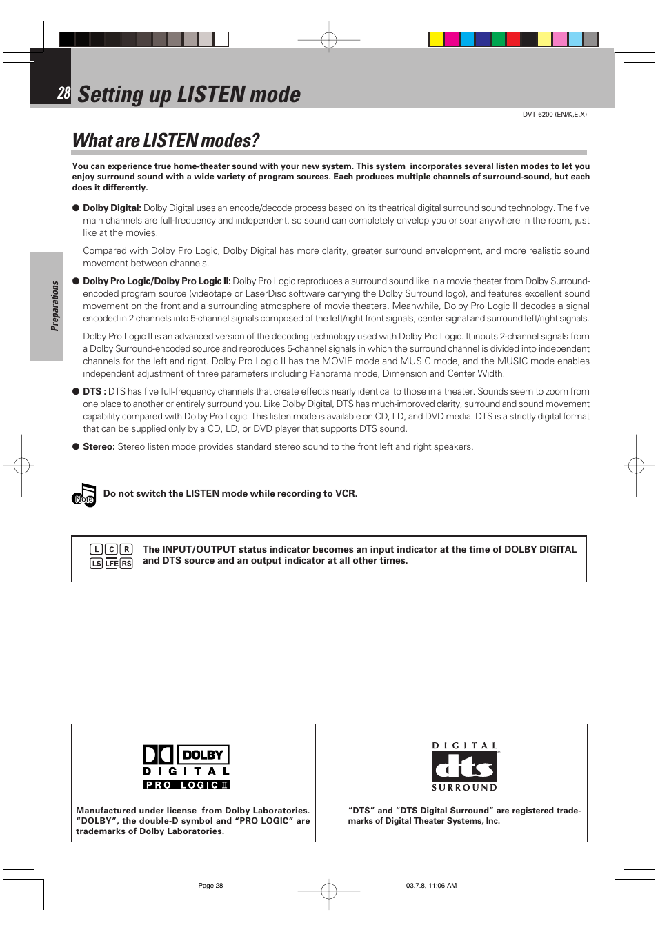 Setting up listen mode, What are listen modes | Kenwood DVT-6200 User Manual | Page 28 / 60