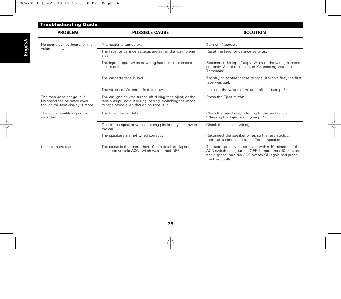 English | Kenwood KRC-709 User Manual | Page 36 / 39