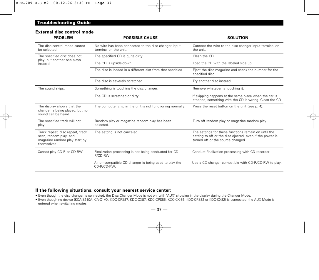 Kenwood KRC-709 User Manual | Page 37 / 39