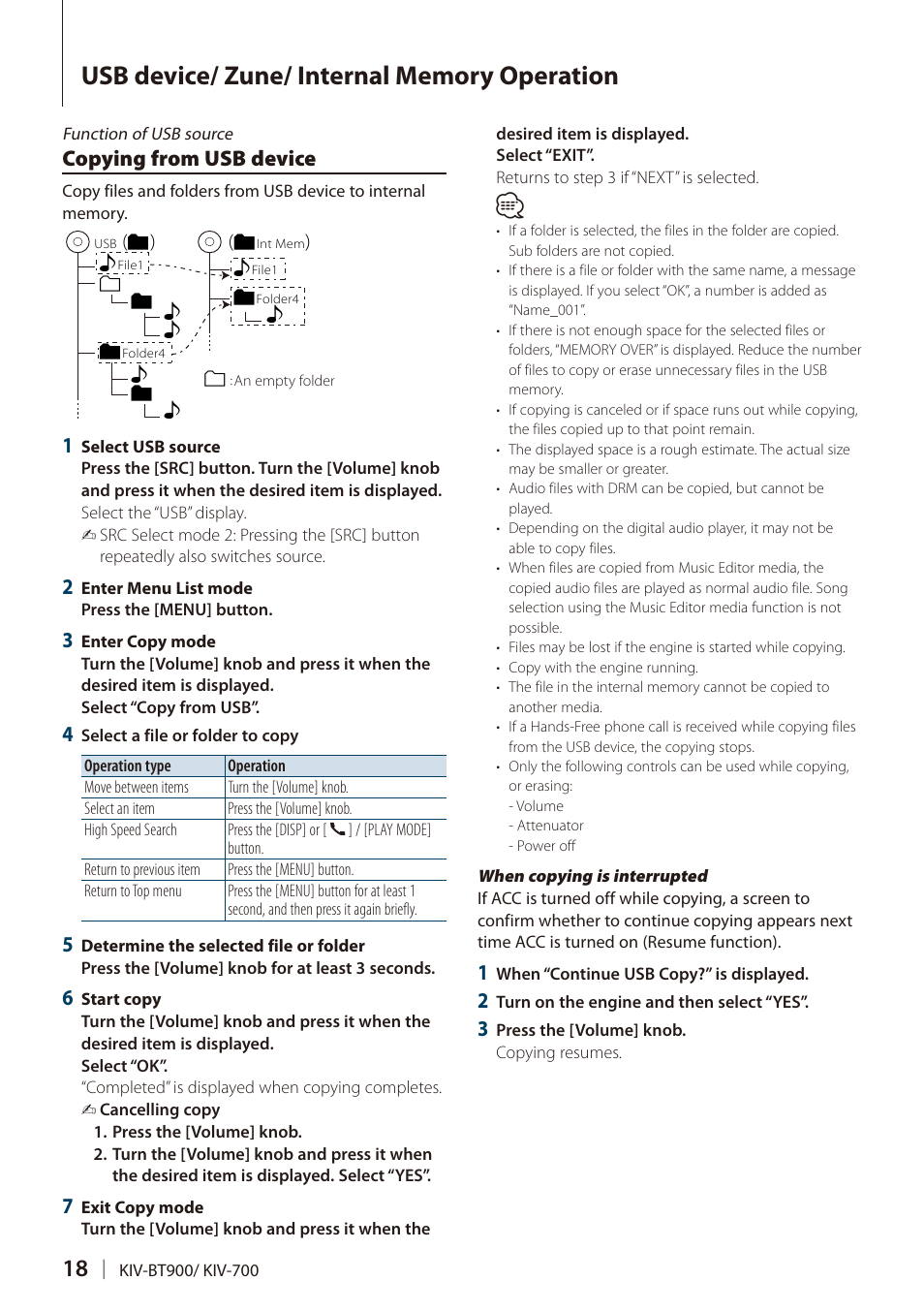 Copying from usb device | Kenwood DIGITAL MEDIA RECEIVER KIV-BT900 User Manual | Page 18 / 84