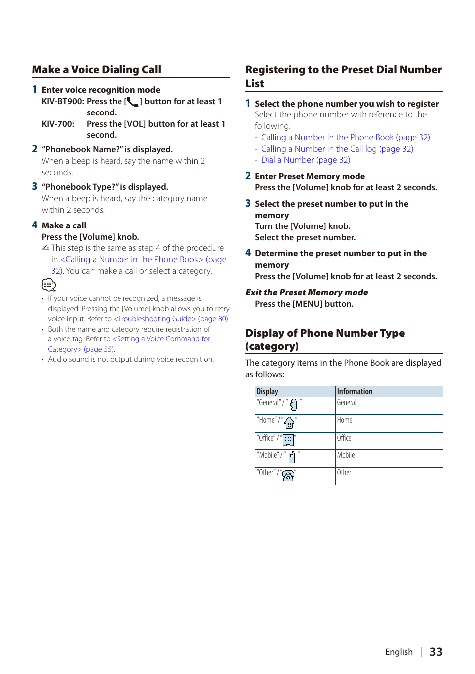 Make a voice dialing call, Registering to the preset dial number list, Display of phone number type (category) | Registering to the preset dial, Number list, Display of phone number type, Category) | Kenwood DIGITAL MEDIA RECEIVER KIV-BT900 User Manual | Page 33 / 84