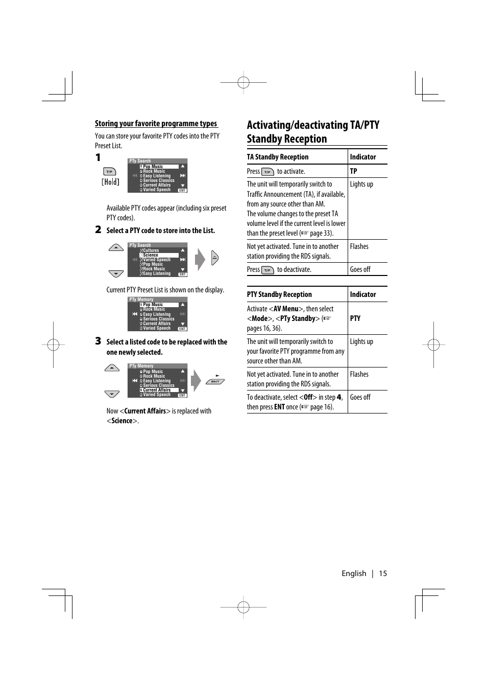 Activating/deactivating ta/pty standby reception, Storing your favorite programme types, English | 15 | Kenwood KDV-7241 User Manual | Page 15 / 45