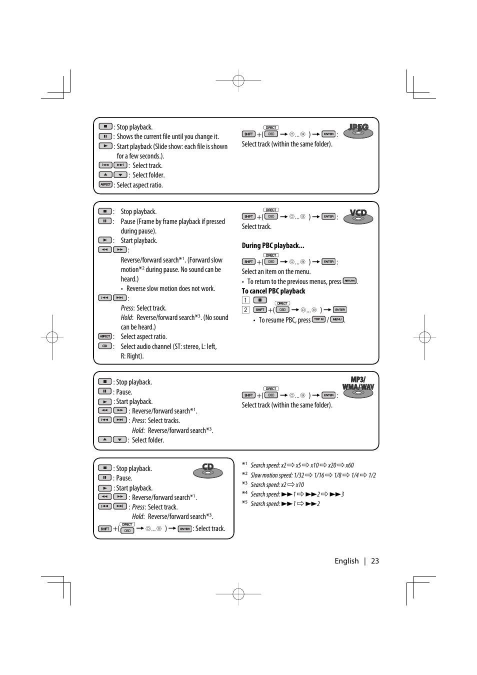 Kenwood KDV-7241 User Manual | Page 23 / 45
