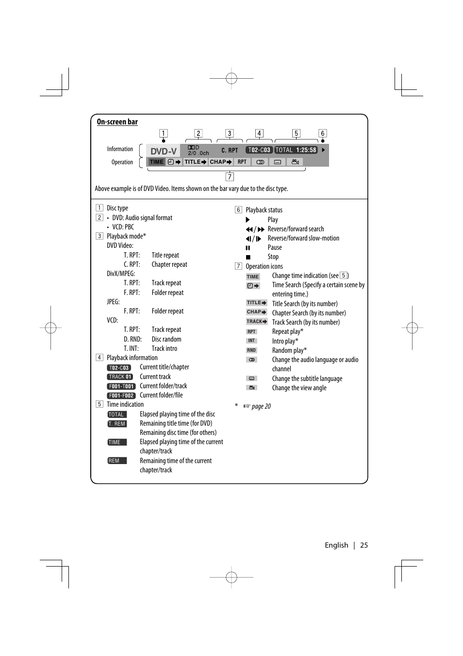 Kenwood KDV-7241 User Manual | Page 25 / 45