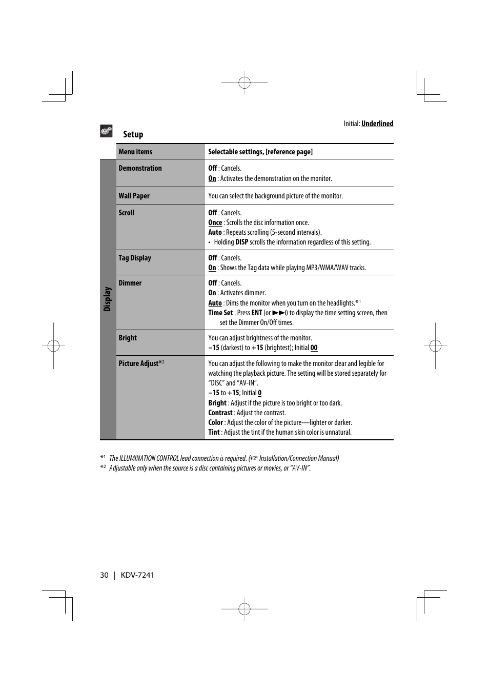 Setup, Display | Kenwood KDV-7241 User Manual | Page 30 / 45