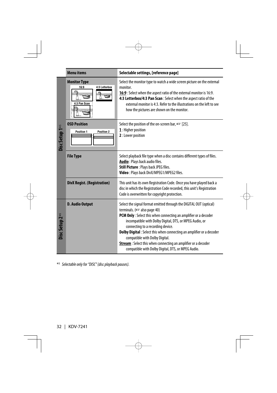 Disc setup 1, Disc setup 2 | Kenwood KDV-7241 User Manual | Page 32 / 45