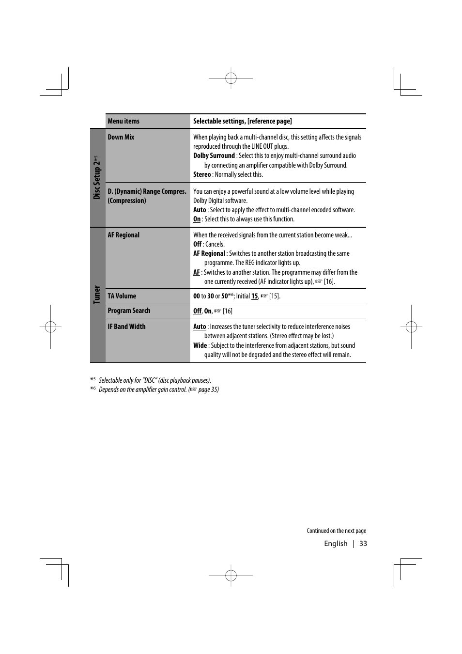 Disc setup 2, Tuner | Kenwood KDV-7241 User Manual | Page 33 / 45