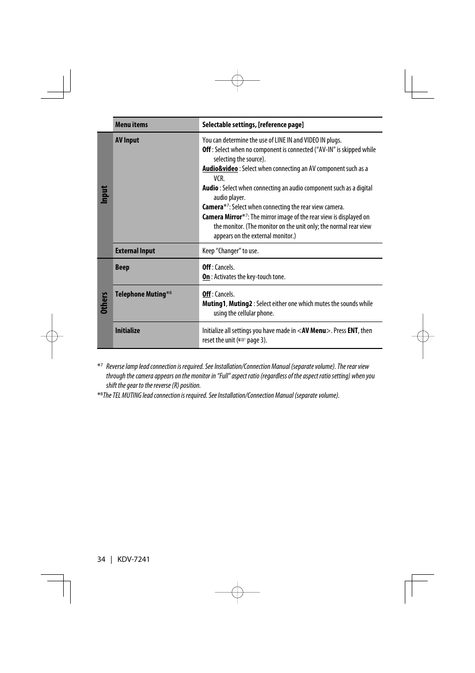 Input, Others | Kenwood KDV-7241 User Manual | Page 34 / 45