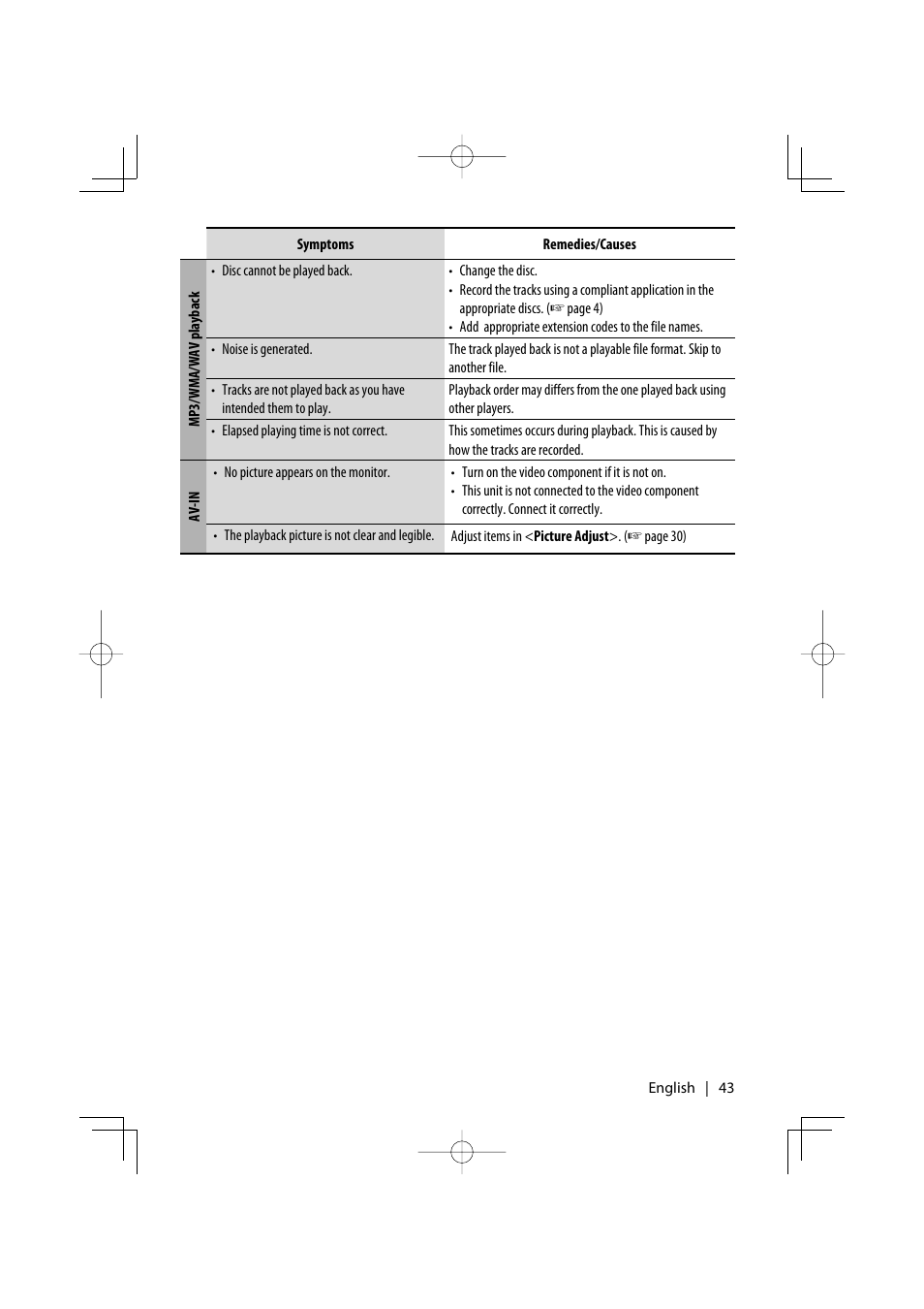Kenwood KDV-7241 User Manual | Page 43 / 45