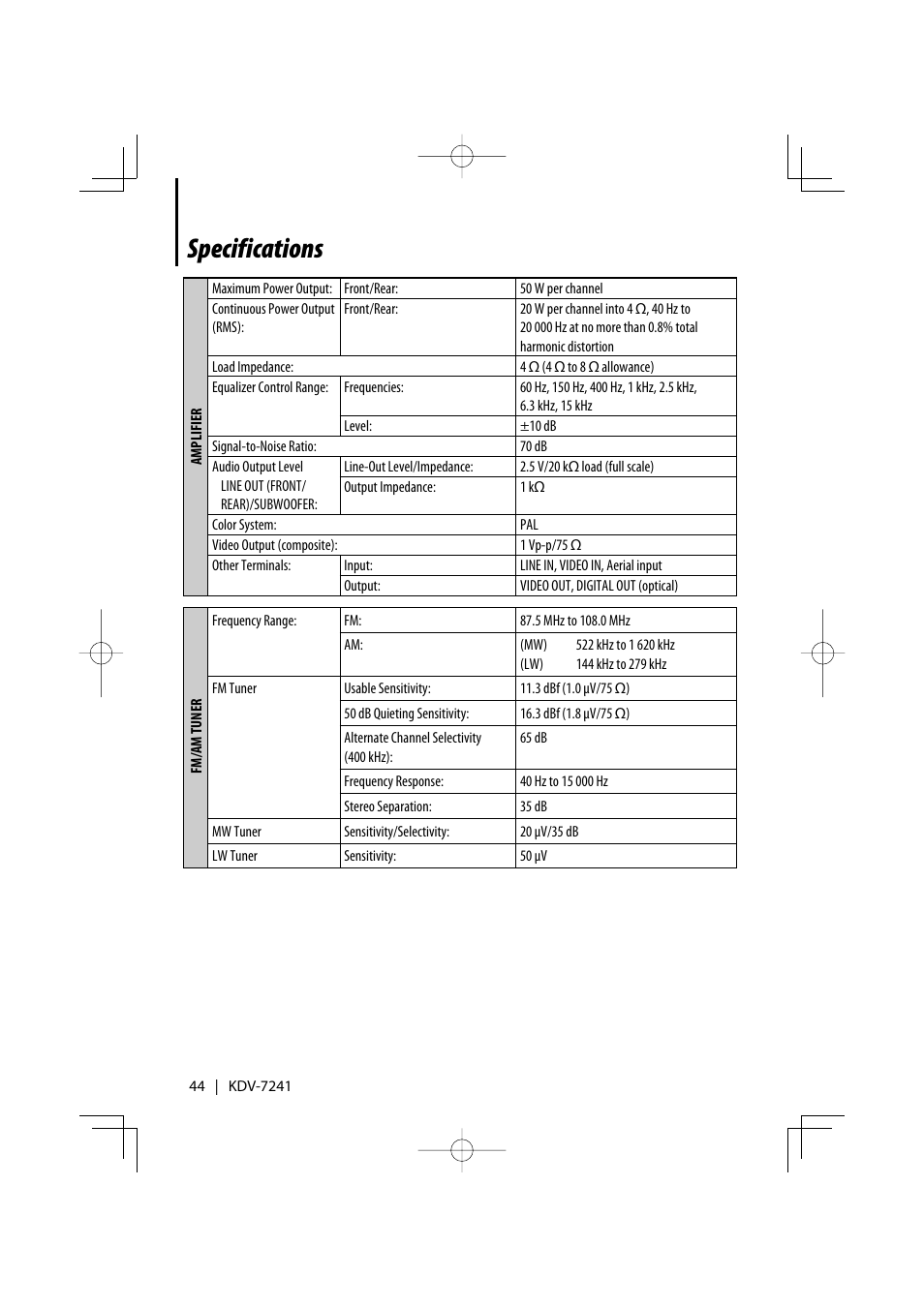 Specifications | Kenwood KDV-7241 User Manual | Page 44 / 45