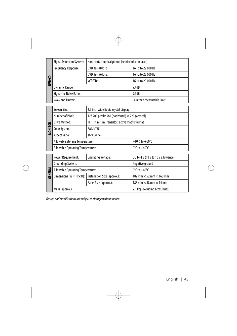 Kenwood KDV-7241 User Manual | Page 45 / 45