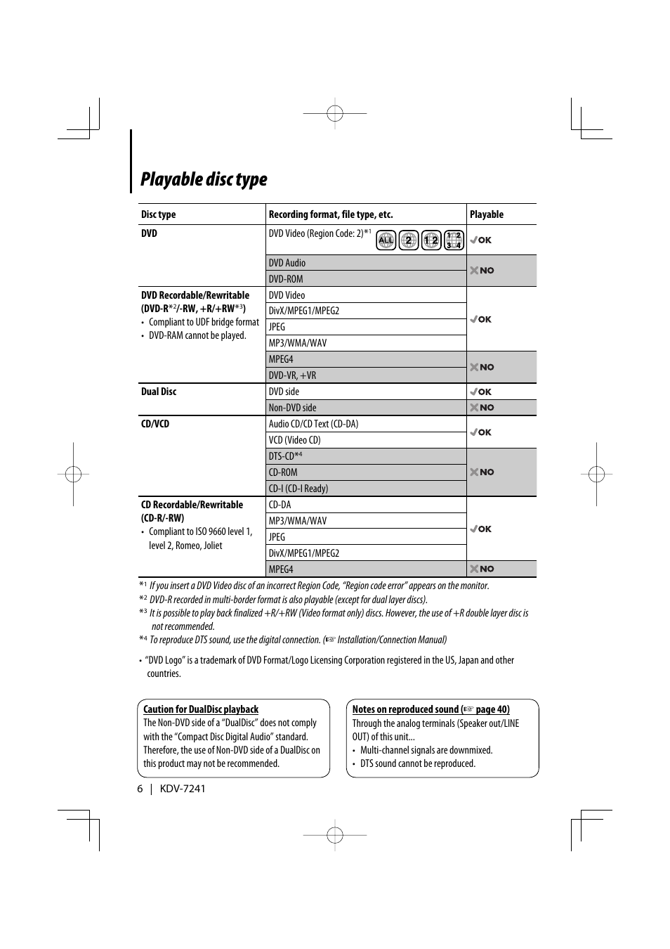 Playable disc type | Kenwood KDV-7241 User Manual | Page 6 / 45