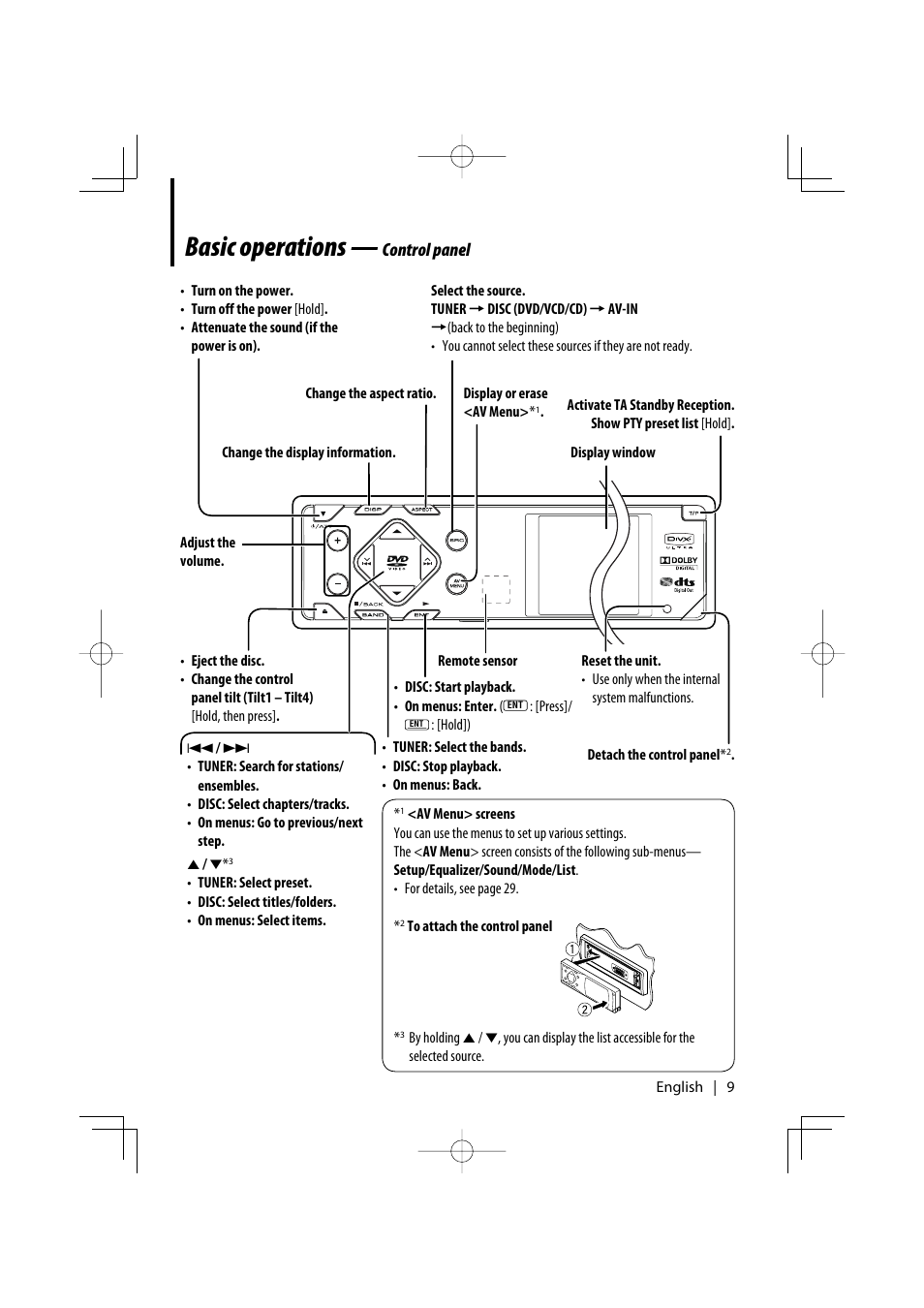 Basic operations, Control panel | Kenwood KDV-7241 User Manual | Page 9 / 45