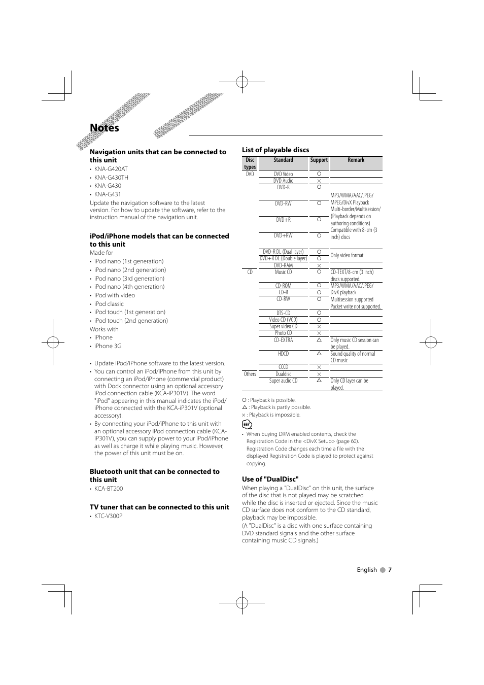 Kenwood DDX5034M User Manual | Page 7 / 92