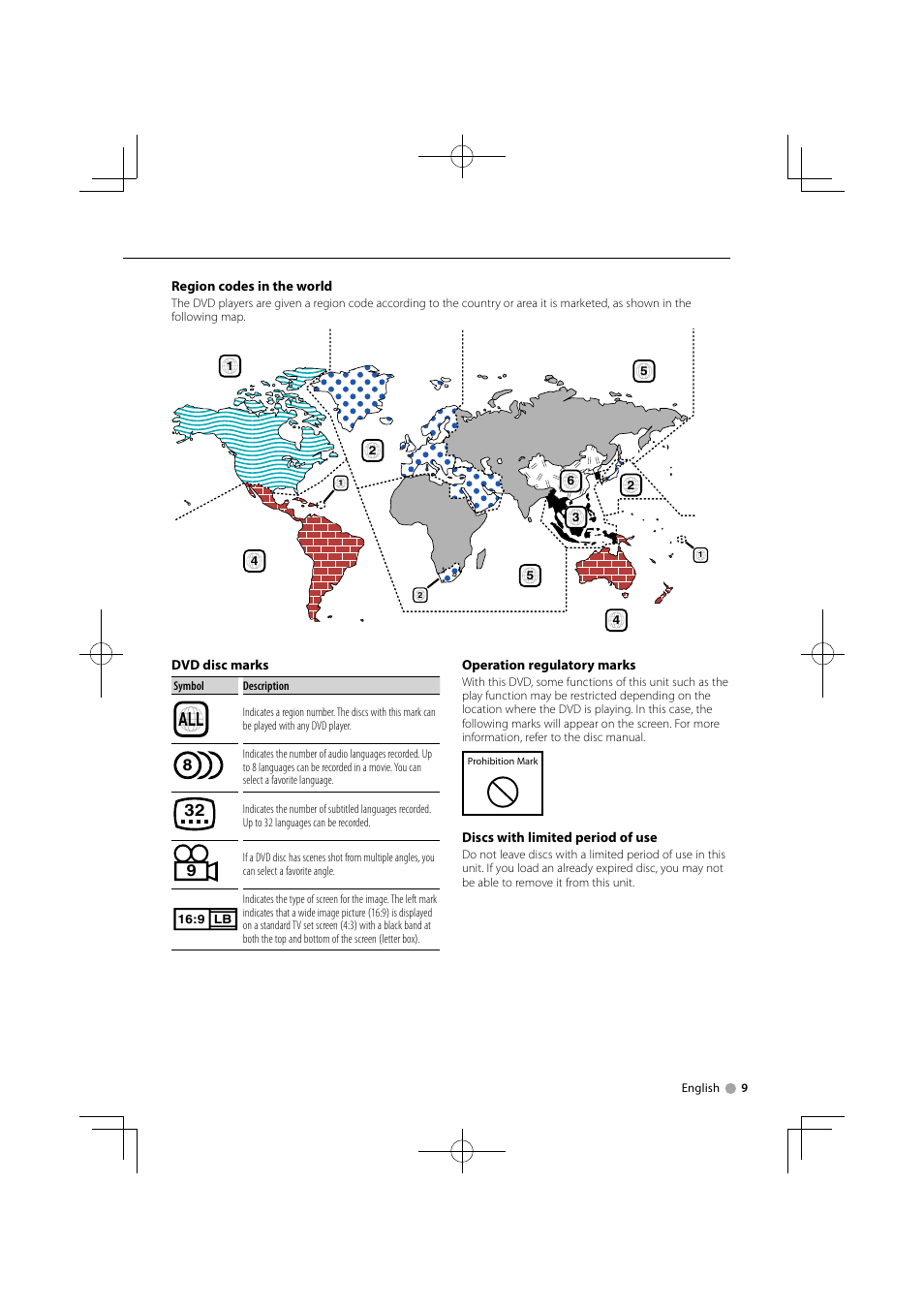 Kenwood DDX5034M User Manual | Page 9 / 92