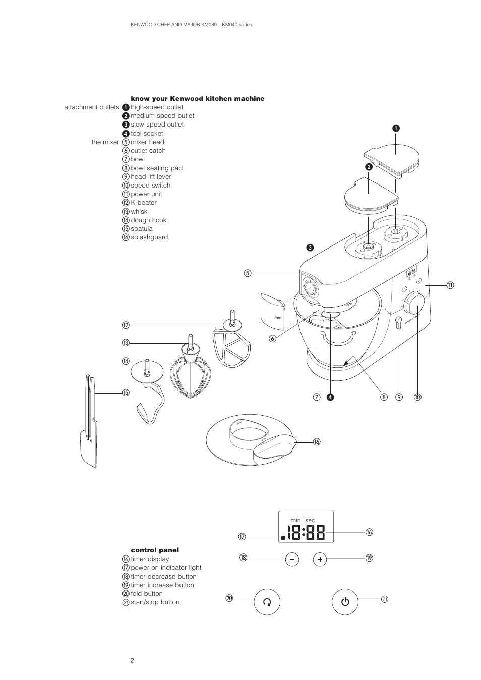 Kenwood MAJOR KM040 User Manual | Page 3 / 12