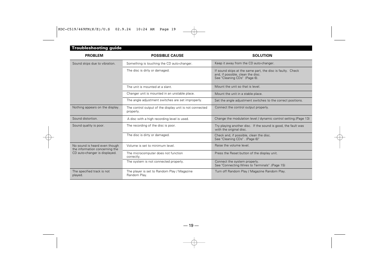 Kenwood KDC-C469FM User Manual | Page 19 / 80