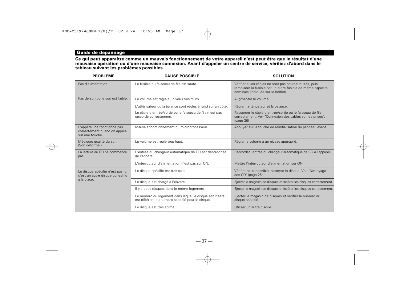 Guide de depannage | Kenwood KDC-C469FM User Manual | Page 37 / 80