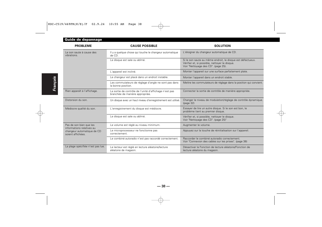 Français | Kenwood KDC-C469FM User Manual | Page 38 / 80