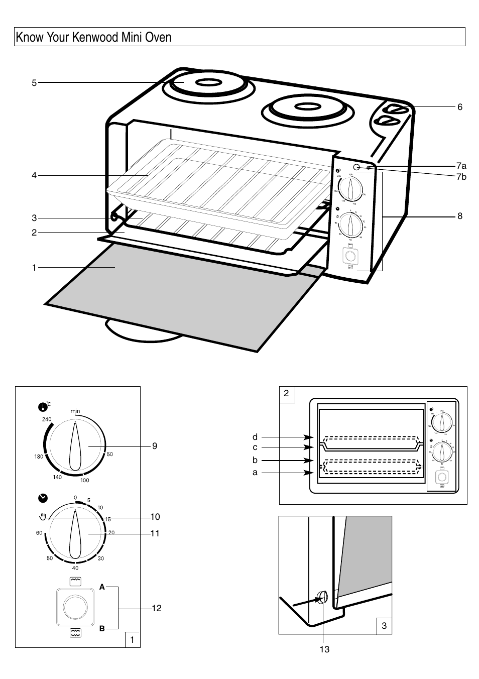 Know your kenwood mini oven | Kenwood Mini Oven User Manual | Page 4 / 57