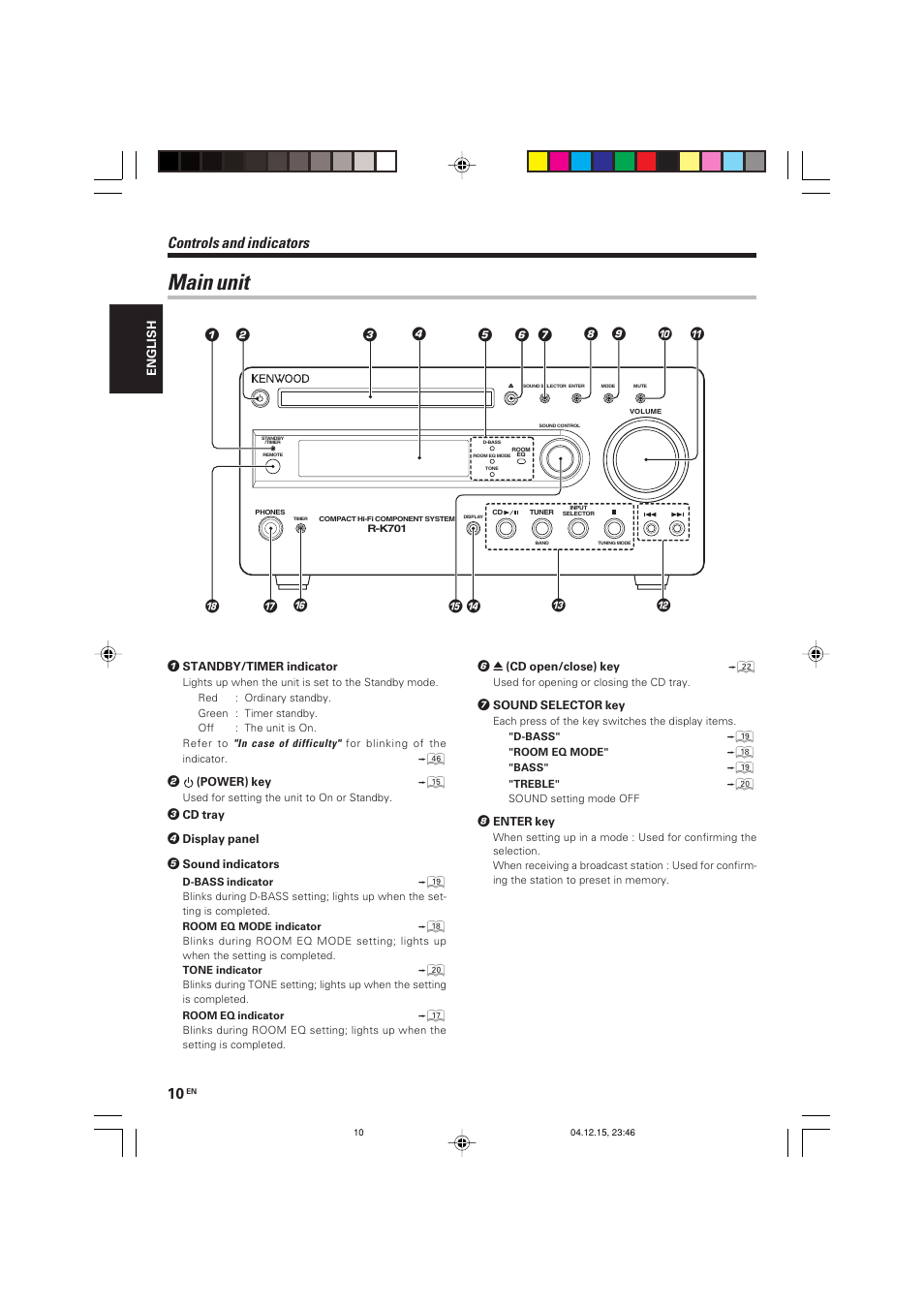 Main unit, Controls and indicators | Kenwood R-K701 User Manual | Page 10 / 48