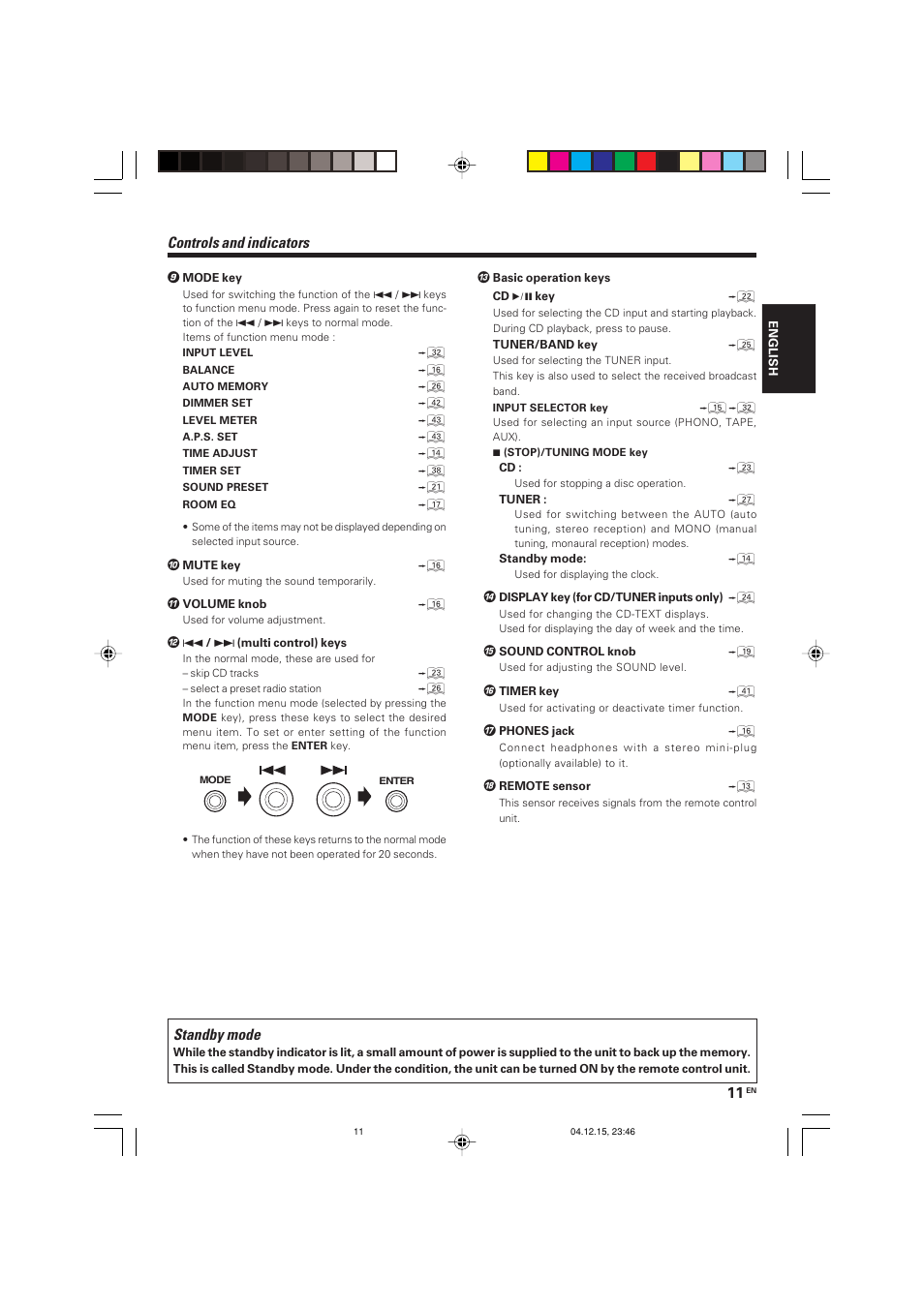 Standby mode, Controls and indicators | Kenwood R-K701 User Manual | Page 11 / 48