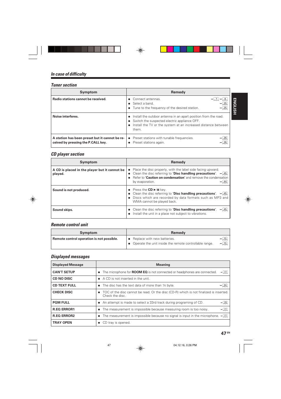 Remote control unit displayed messages | Kenwood R-K701 User Manual | Page 47 / 48